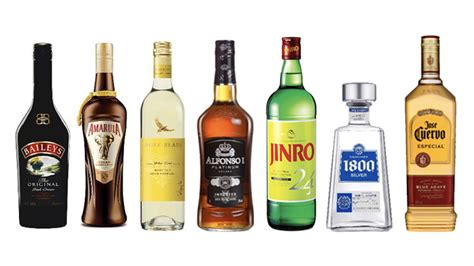 alcohol supplier manila|Online Liquor Store Philippines .